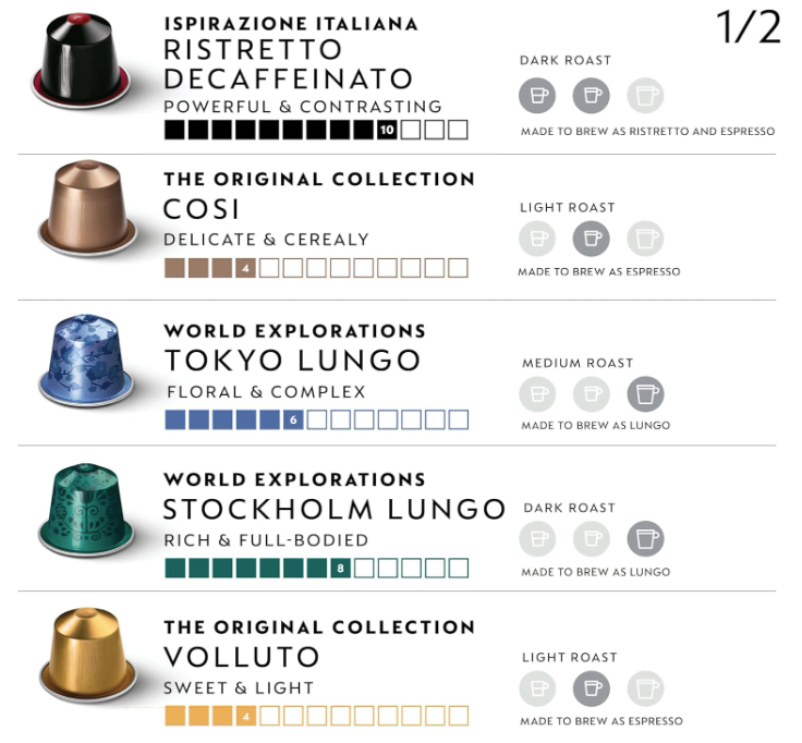 Nespresso Original Coffee Pods, 100 mix pack