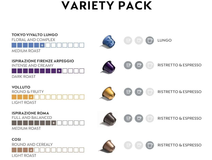 Nespresso Original Coffee Pods, 50 Mixed Pack - 10 Volluto, 10 Roma, 10 Cosi, 10 Vivalto and 10 Arpeggio Capsules