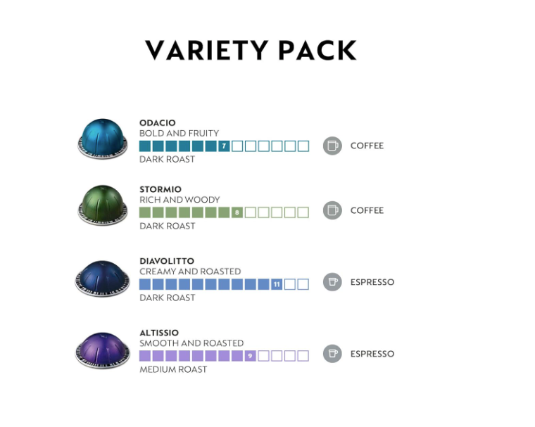 Nespresso Capsules Vertuo, Intense Variety Pack, Dark Roast Coffee